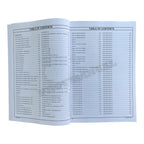 Caterpillar Cat 725 Articulated Truck Parts Catalog Manual