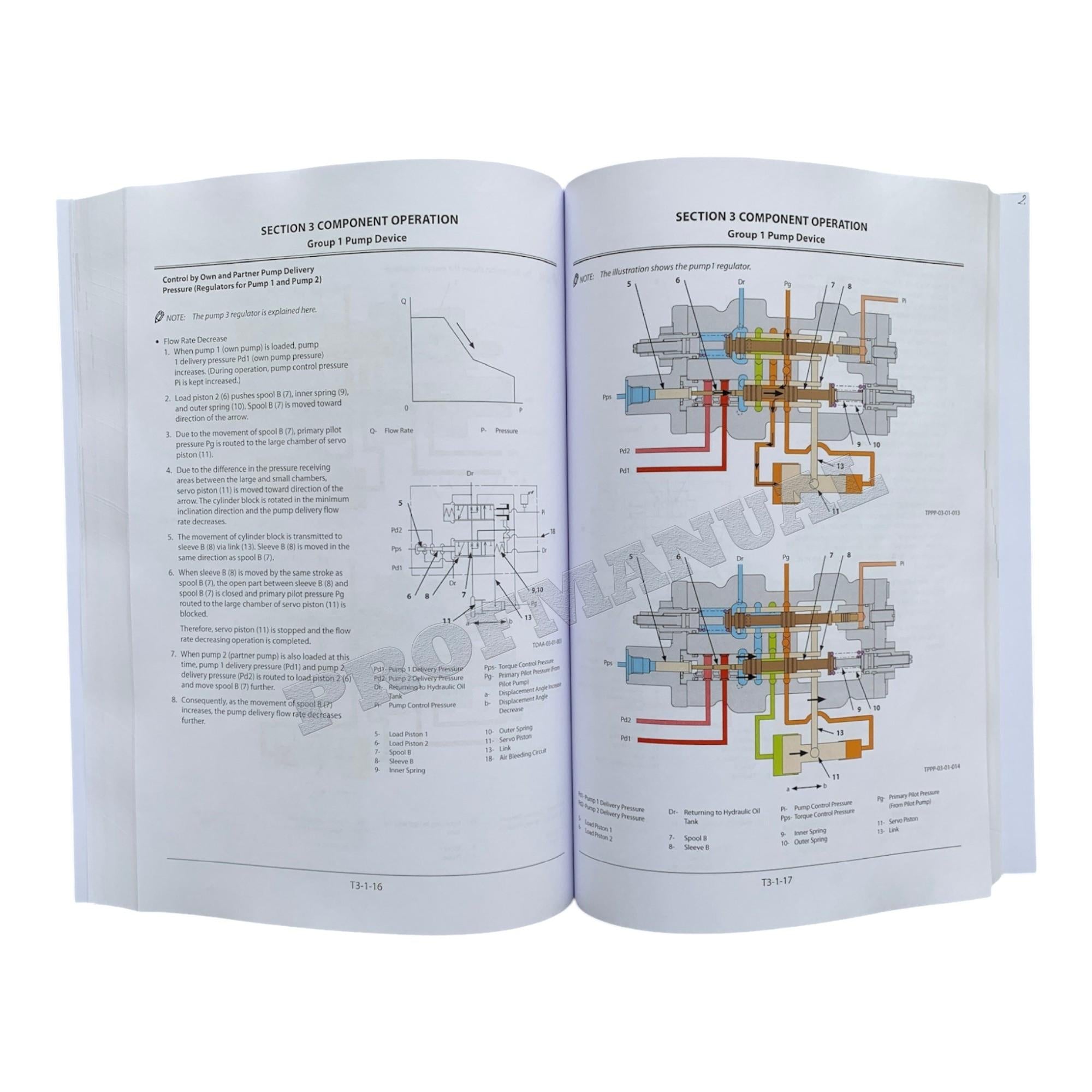 Manual de servicio y principios de funcionamiento de la excavadora Hitachi zx350LCN-5B TODDD-ES-01