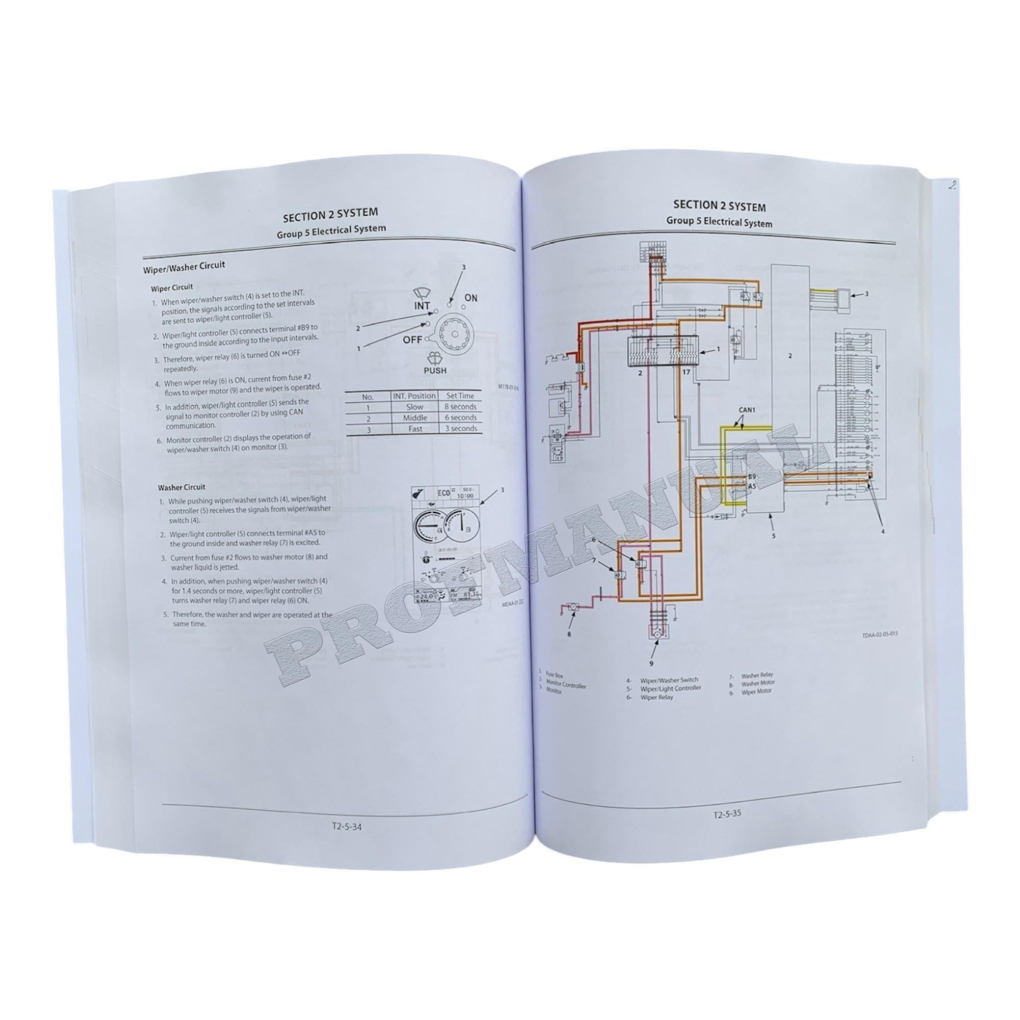 Hitachi ZX350LC-5B Excavator Operational Principle Service manual TODDD-EN-01