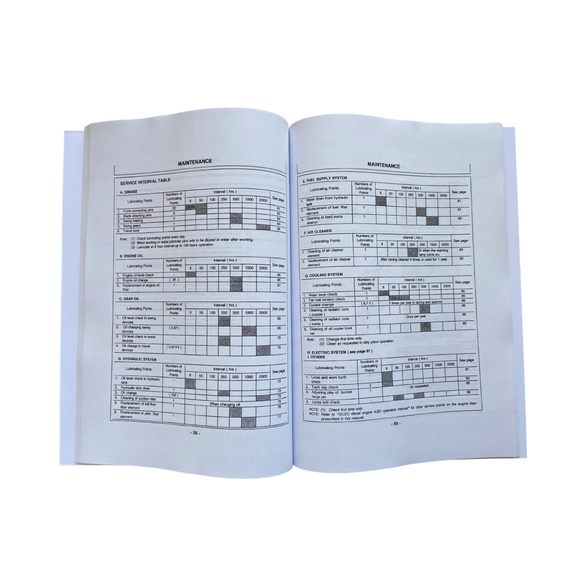 HITACHI EX60URG EXCAVATOR OPERATORS MANUAL