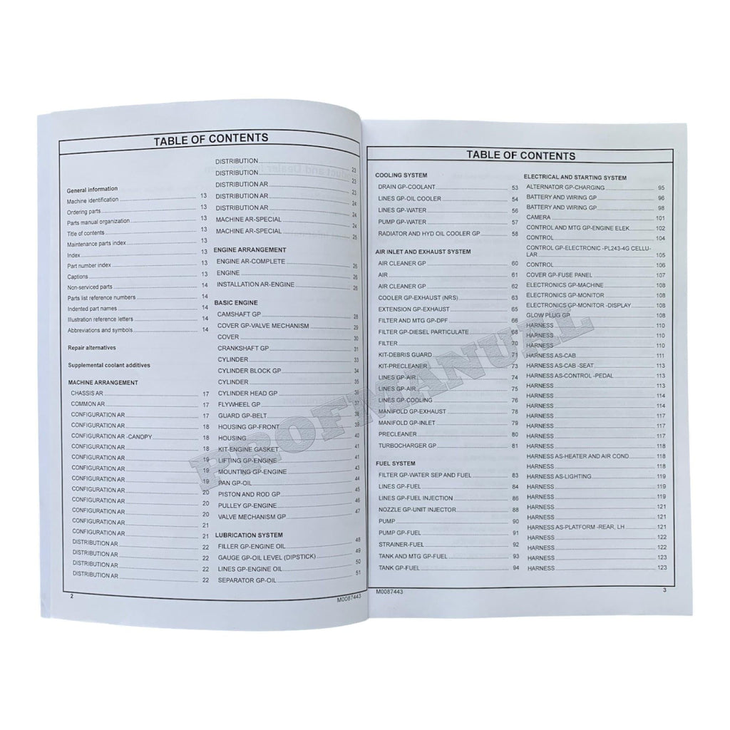Caterpillar Cat 259D3 Compact Track Loader Parts Catalog Manual M0087443EN-US
