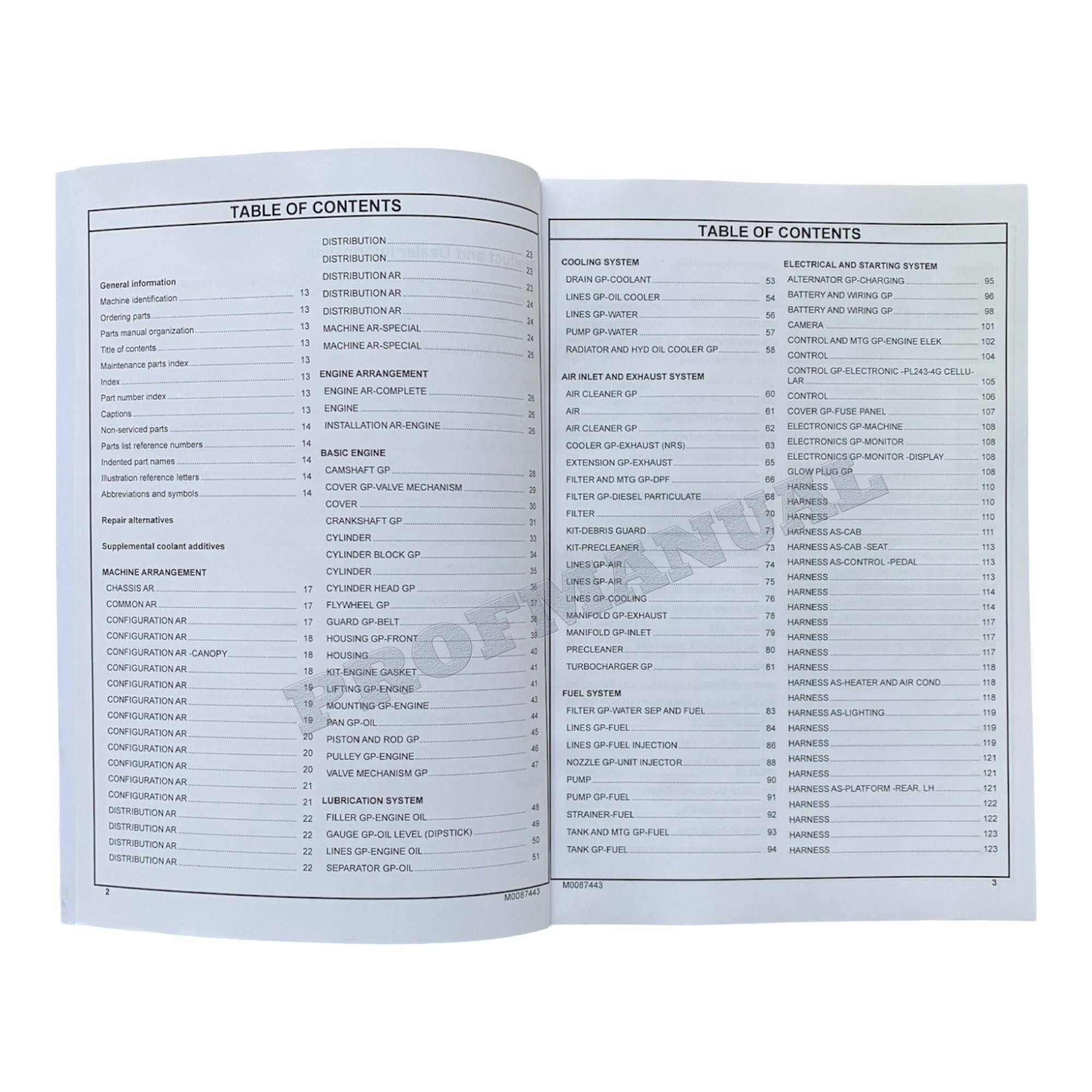 Caterpillar Cat 259D3 Compact Track Loader Parts Catalog Manual M0087443EN-US