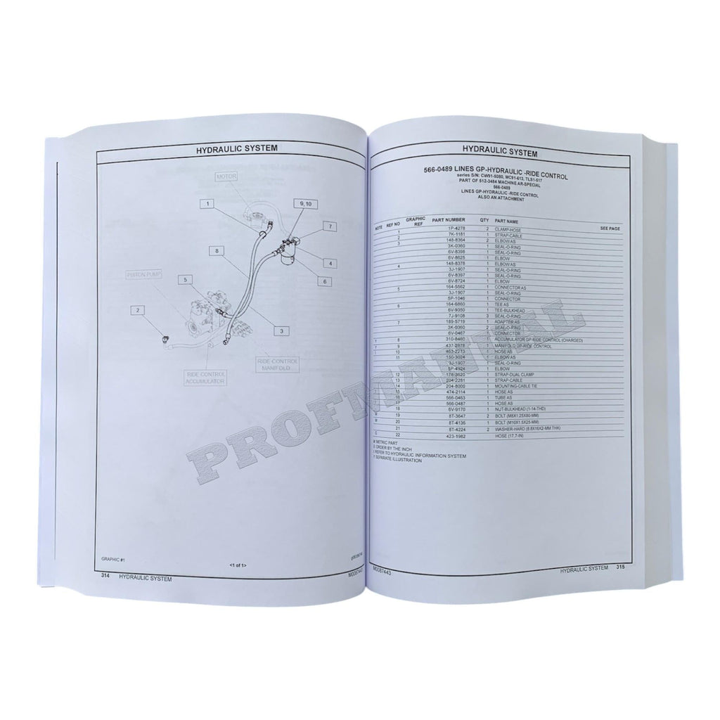 Caterpillar Cat 259D3 Compact Track Loader Parts Catalog Manual M0087443EN-US