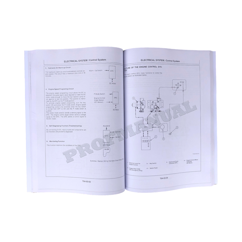 HITACHI EX60-3 EXCAVATOR SERVICE MANUAL