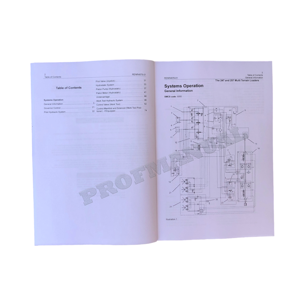 Manual de operación del sistema de cargadora todoterreno Caterpillar 247B 257B