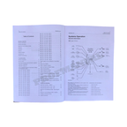 Caterpillar 247B 257B 267B 277B 287B Loader Operation Test Manual Troubleshoot
