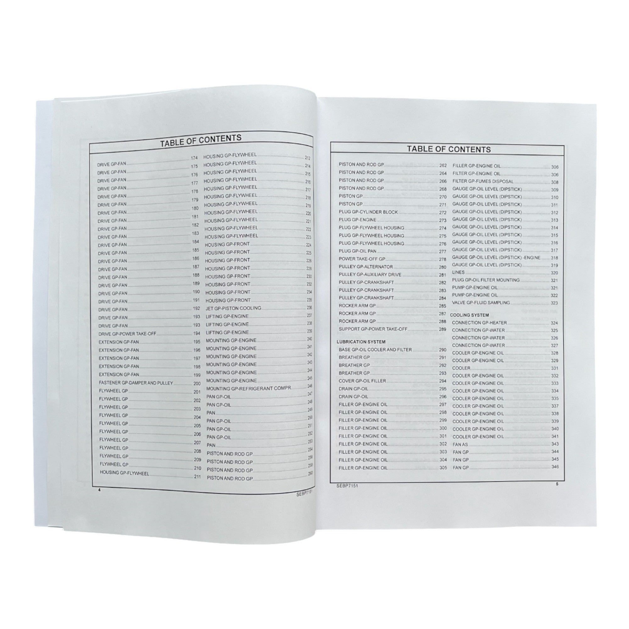 Caterpillar C7.1 Industrial Engine Parts Catalog Manual SN G9R1-UP *Send SN