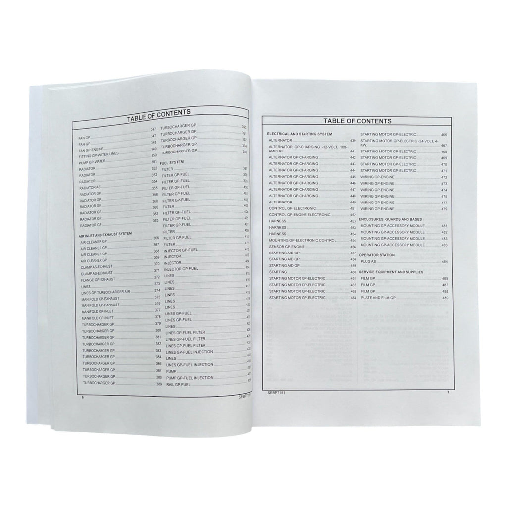 Caterpillar C7.1 Industrial Engine Parts Catalog Manual SN G9R1-UP *Send SN