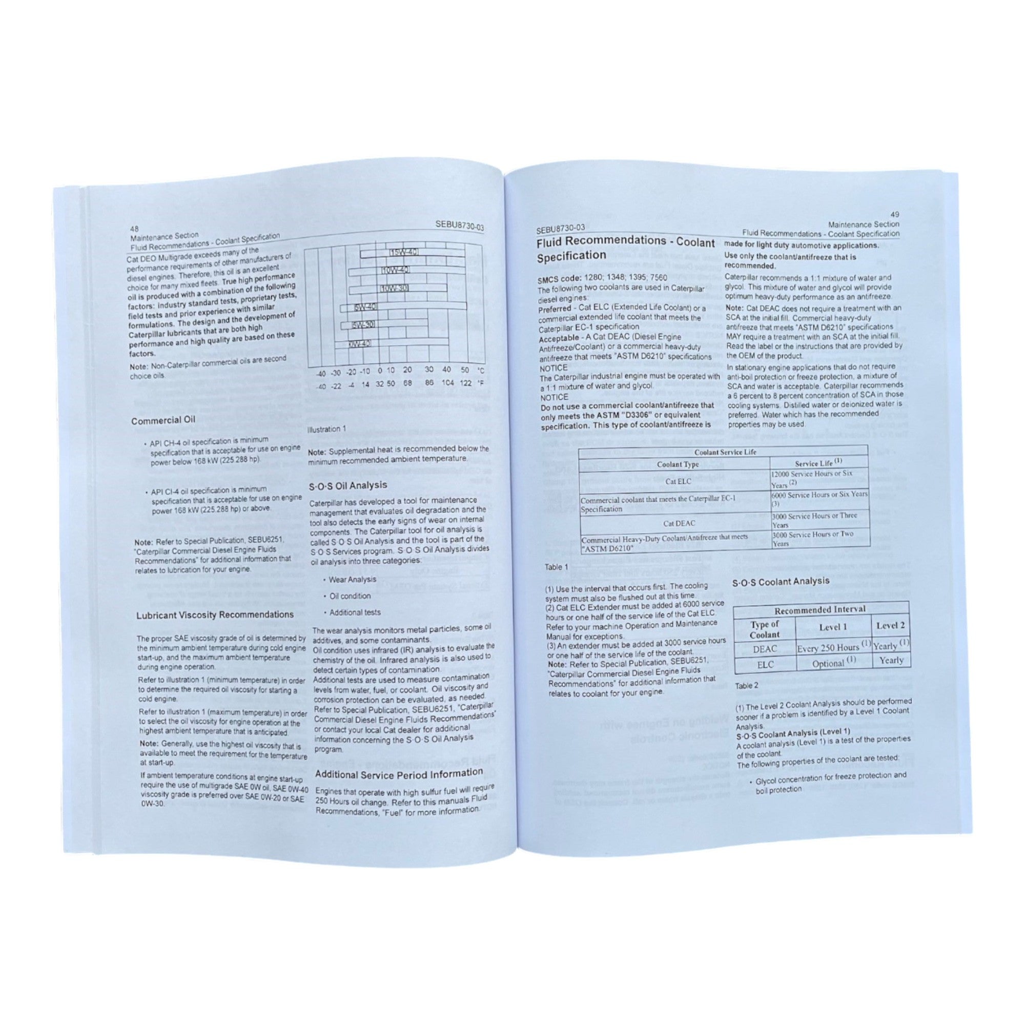 Caterpillar C7.1 INDUSTRIAL ENGINE Full Service Manual G9R1-UP *Send SN