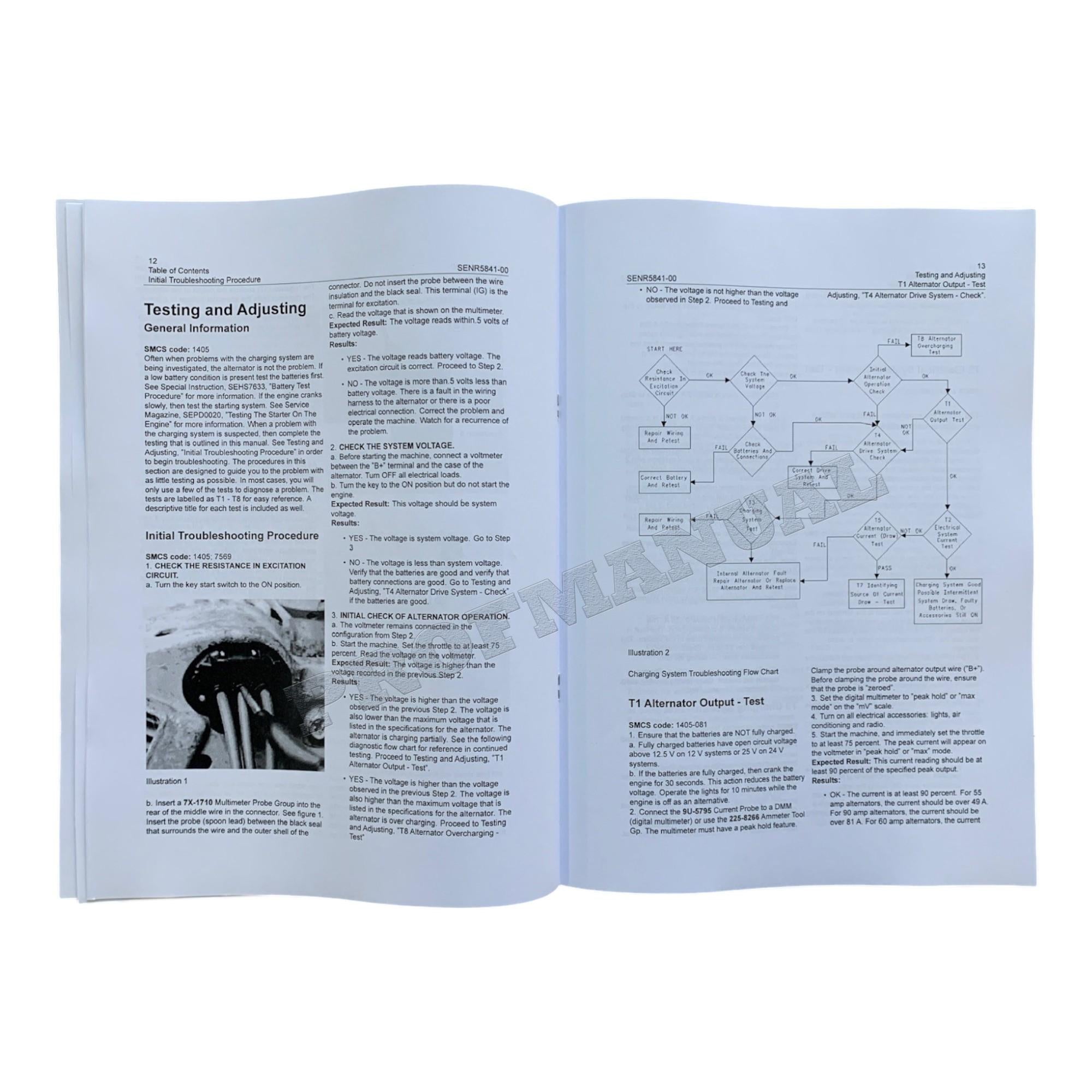 Caterpillar G3B K3A L3A Denso Alternator Disass Assem Spec Test Adjust Manual