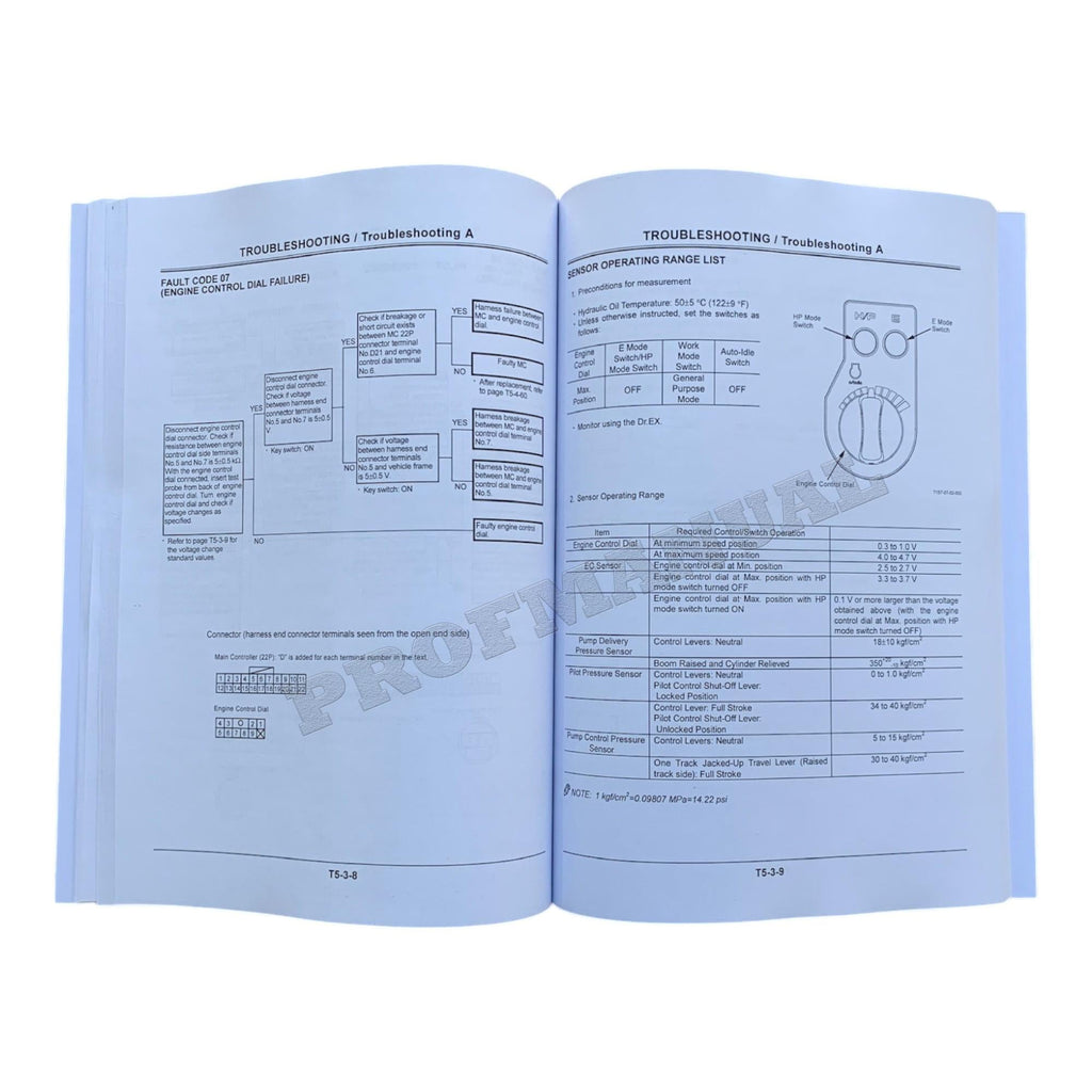 HITACHI EX150LC-5 EX160LC-5 Excavator Troubleshooting Technical Manual