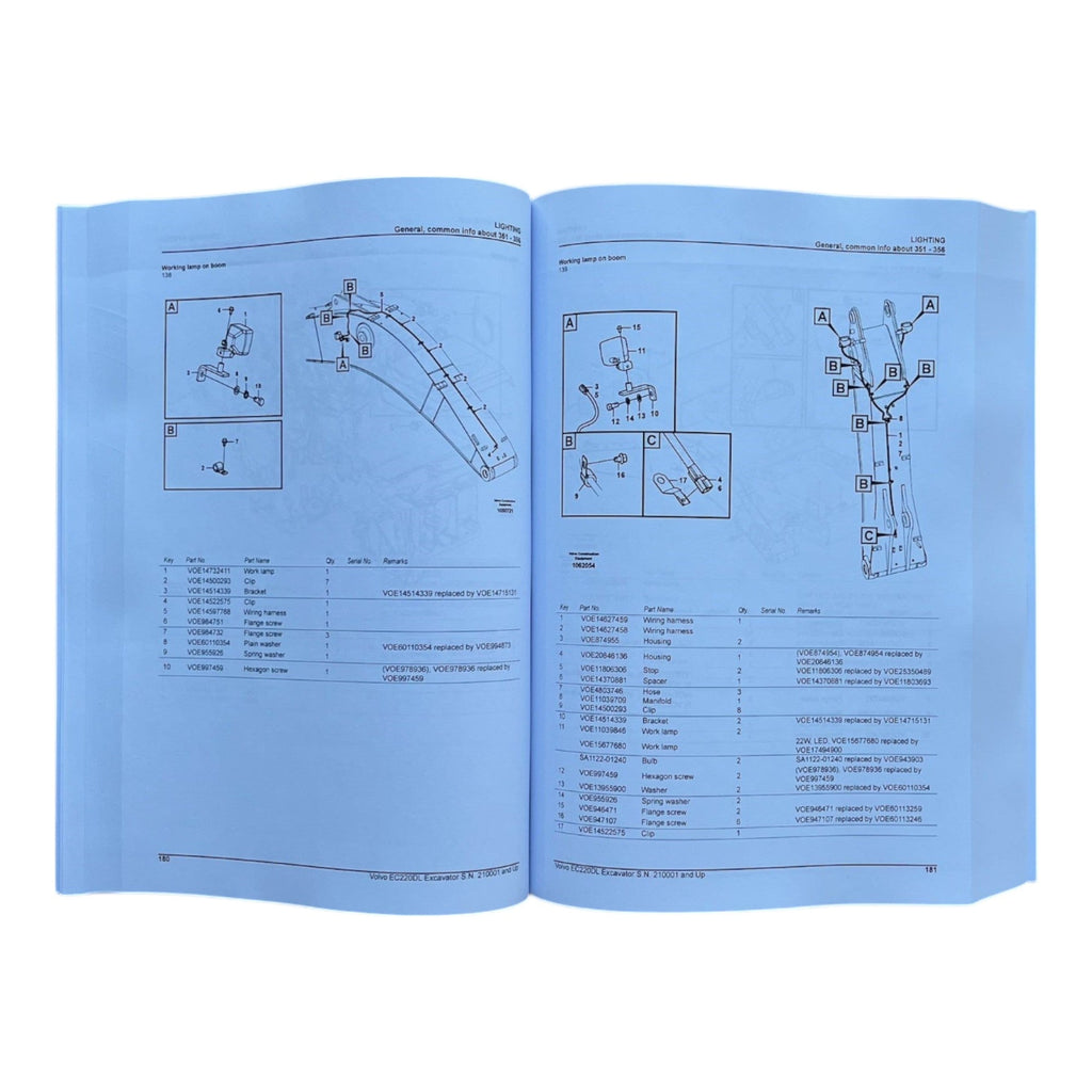 VOLVO EC220D L Excavator Parts Catalog Hard Copy Manual