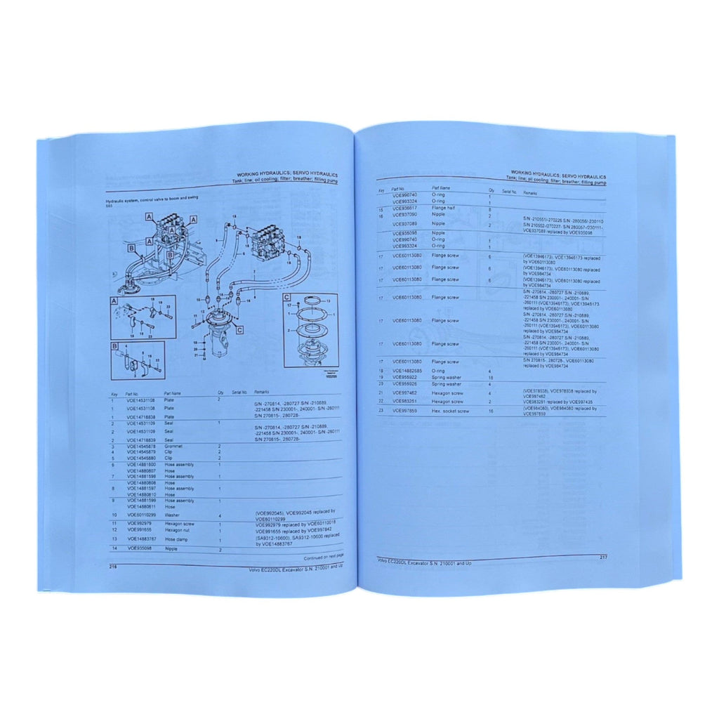 VOLVO EC220D L Excavator Parts Catalog Hard Copy Manual