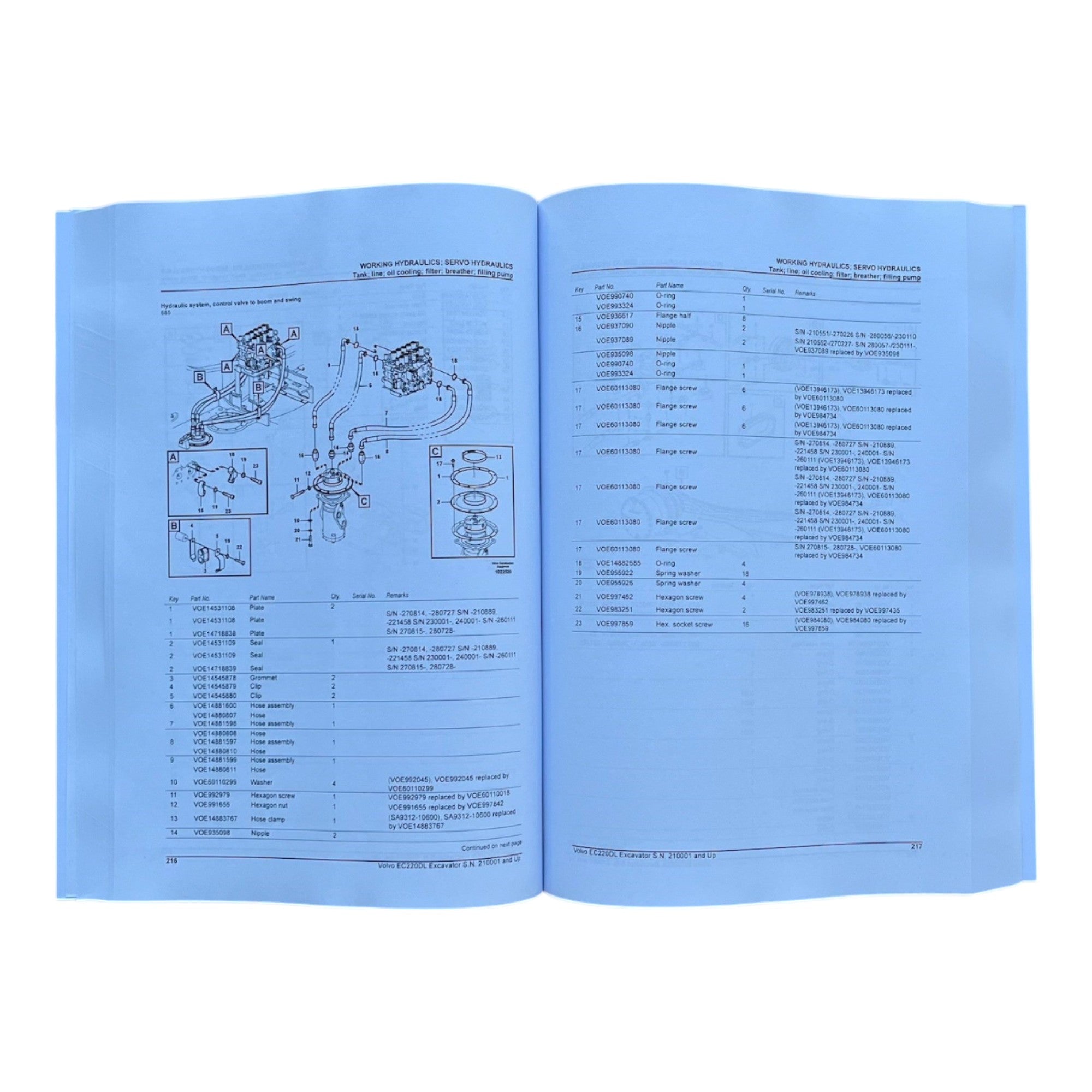 VOLVO EC220D L Excavator Parts Catalog Hard Copy Manual