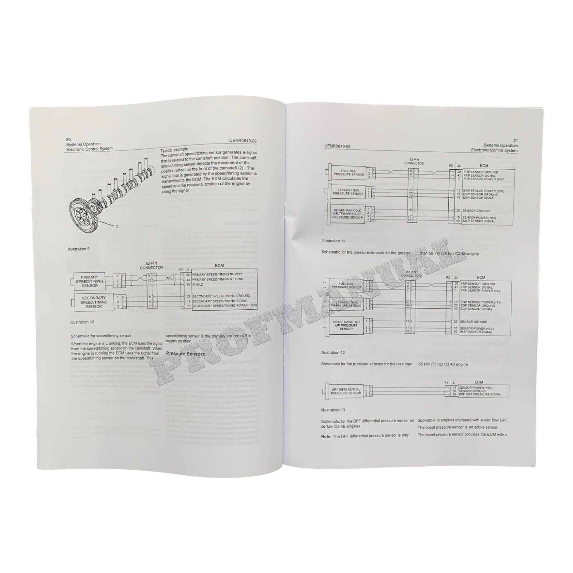 Caterpillar C3.4B Engine Full Service Manual S.N/ NSL1-UP *Send serial#