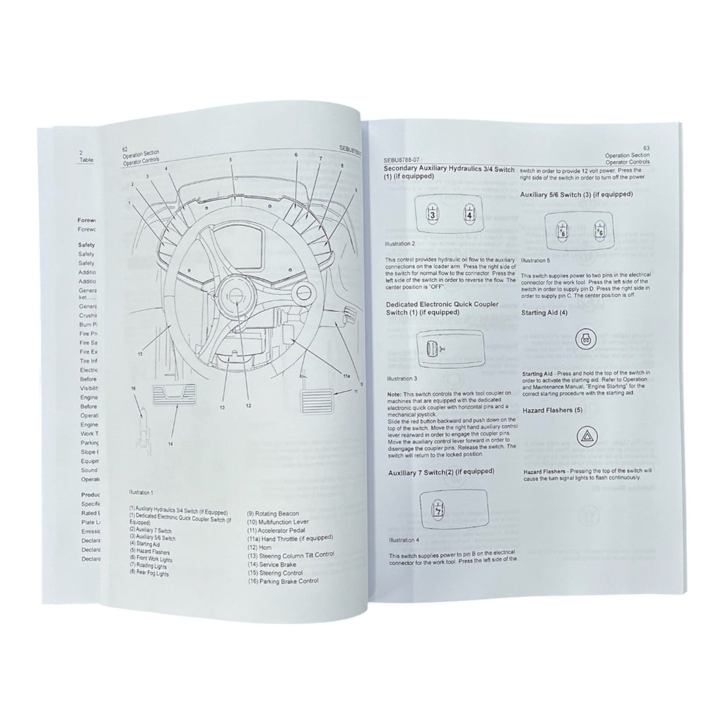 Caterpillar 906H2 907H2 908H2 Compact Wheel loader Operators Maintenance Manual