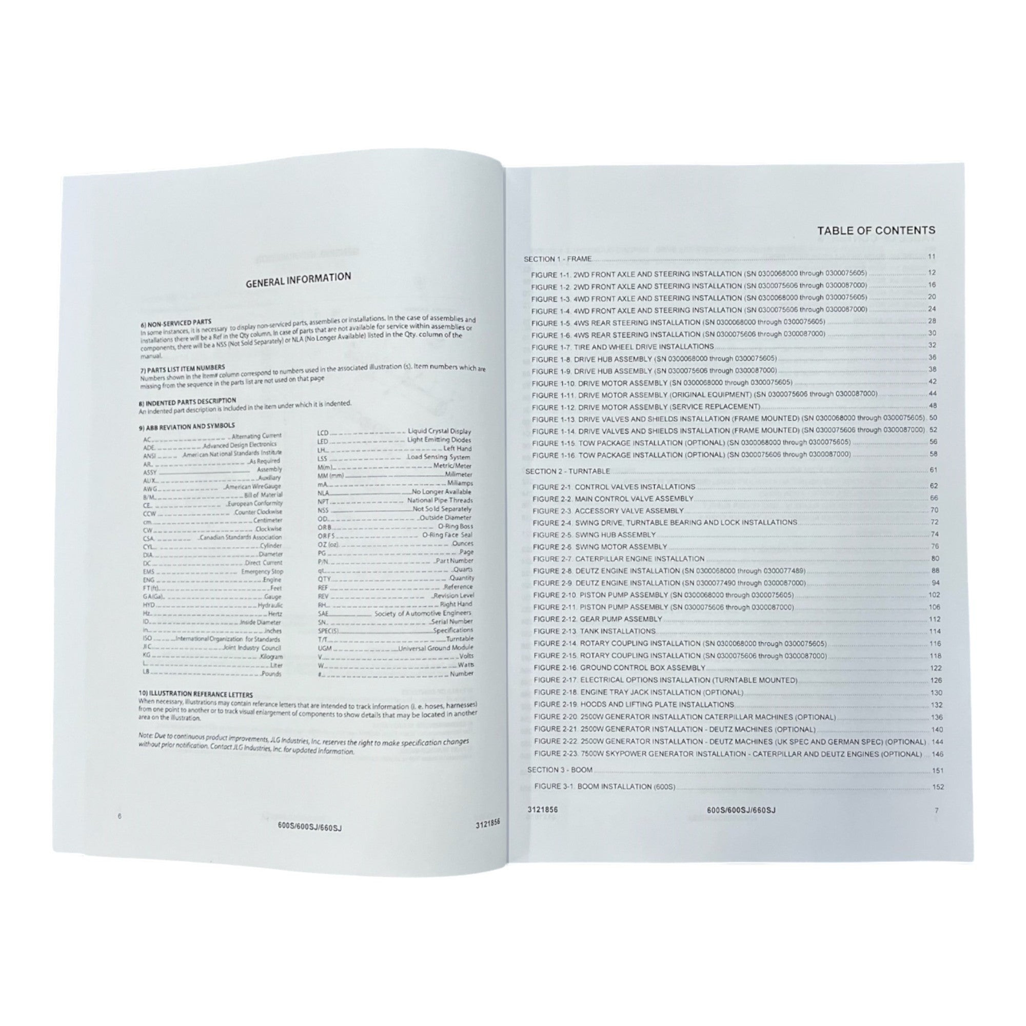 JLG 600S 600SJ 660SJ Boom Lift Parts Catalog Manual
