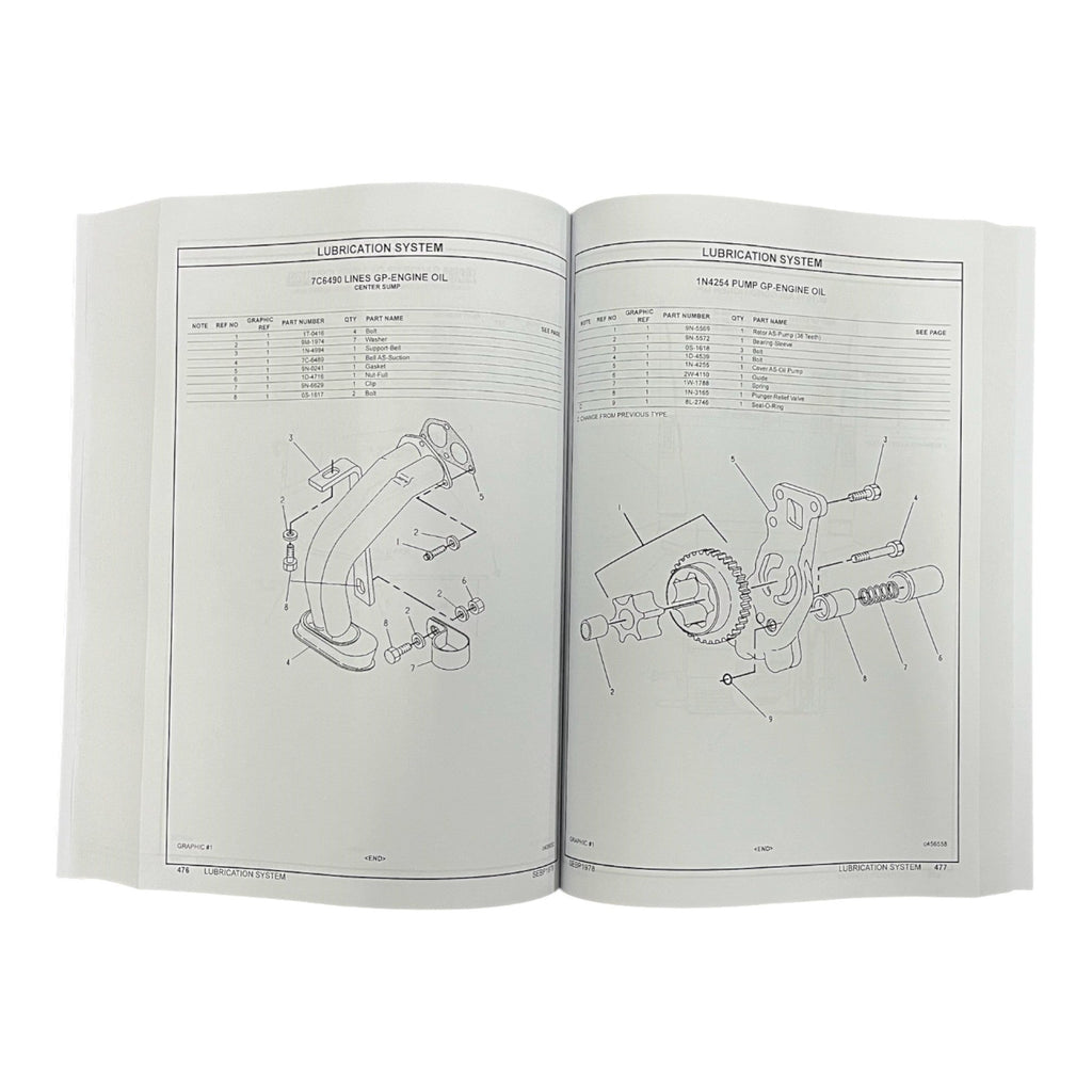 Caterpillar Cat 231D 231D LC Excavator Parts Catalog Manual