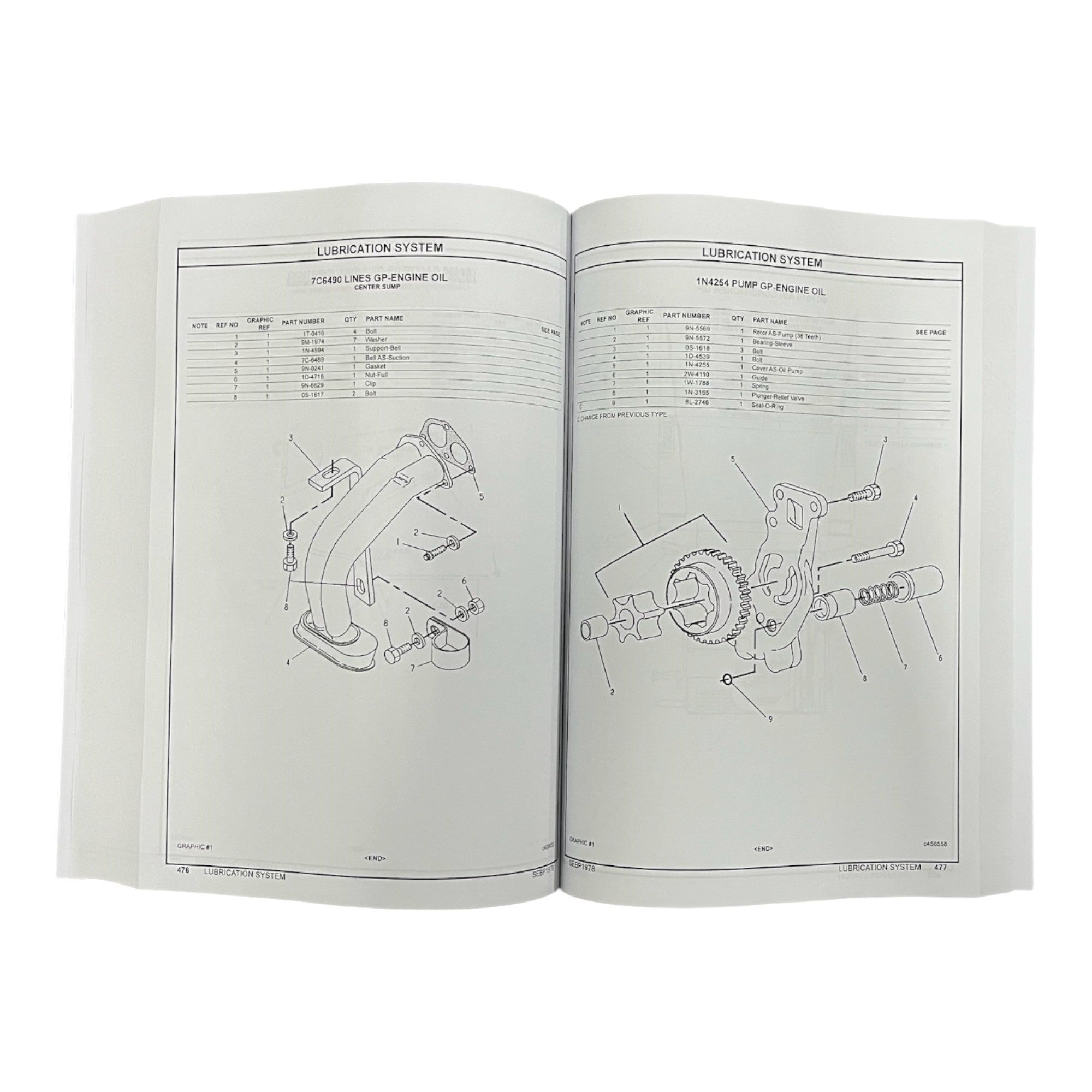 Caterpillar Cat 231D 231D LC Excavator Parts Catalog Manual