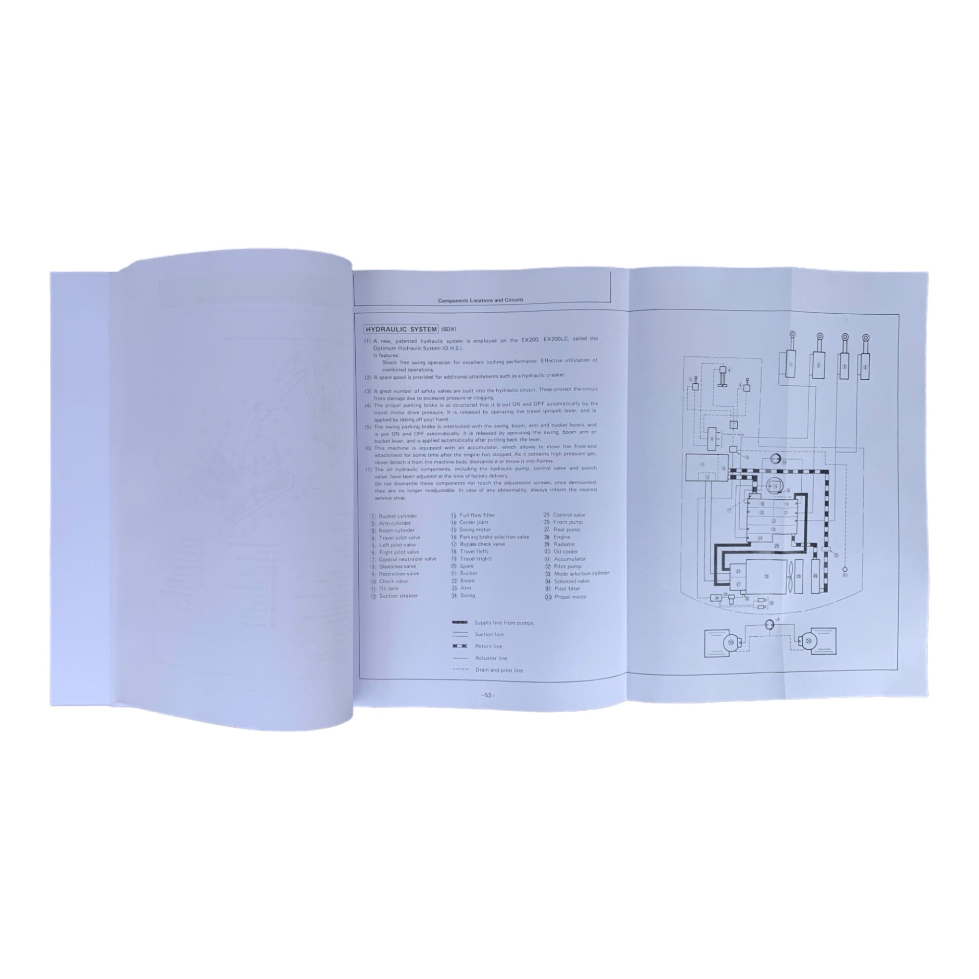 HITACHI EX200 EX200LC EXCAVATOR OPERATORS MANUAL