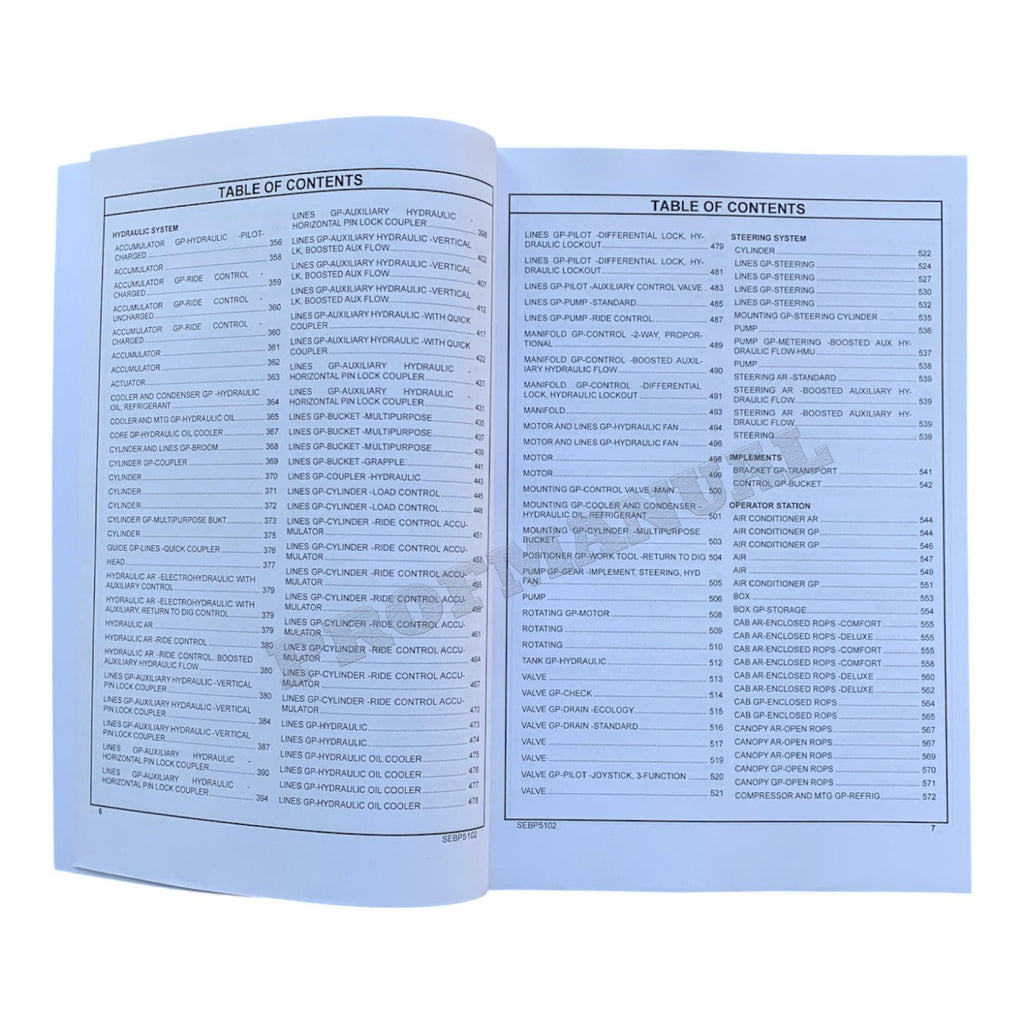 Caterpillar Cat 908H Wheel Loader Parts Catalog Manual SEBP5102
