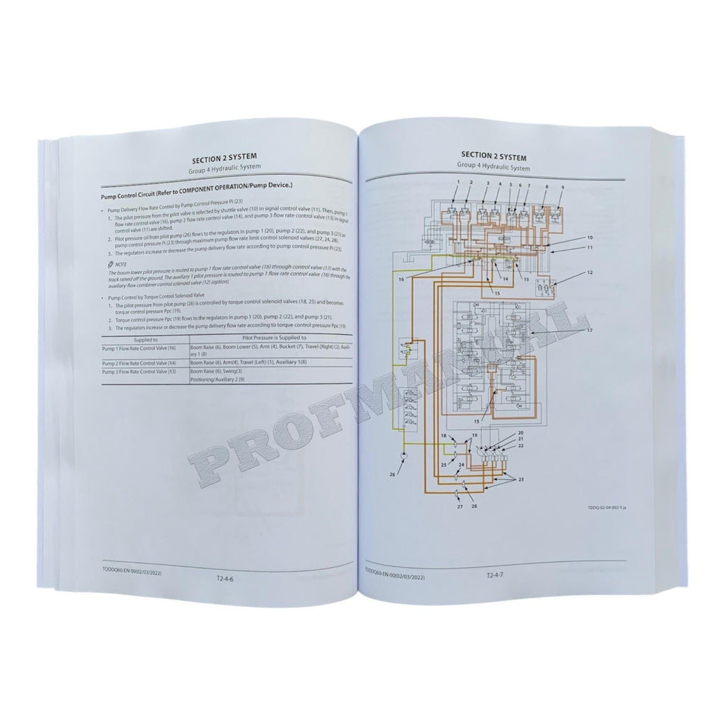 Hitachi ZX350LC-6 Excavator Operational Principle Service manual