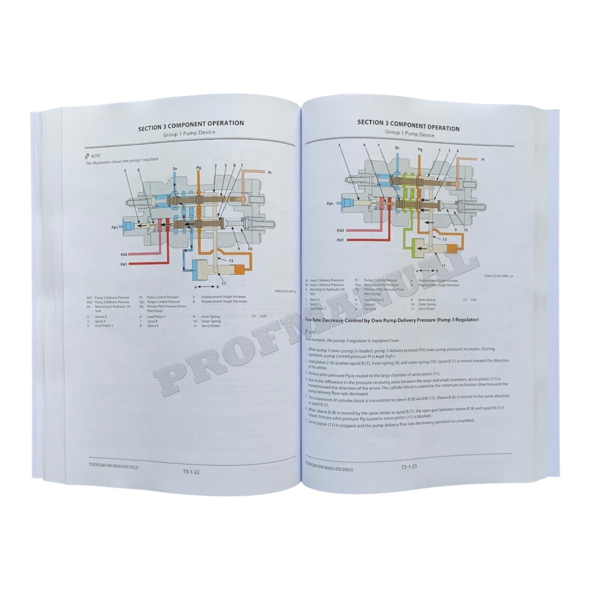 Hitachi ZX350LC-6 Excavator Operational Principle Service manual