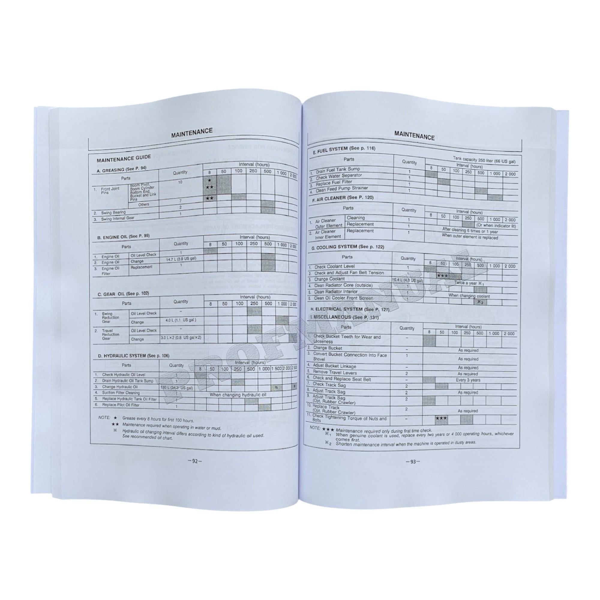 HITACHI EX100-2 EXCAVATOR OPERATORS MANUAL
