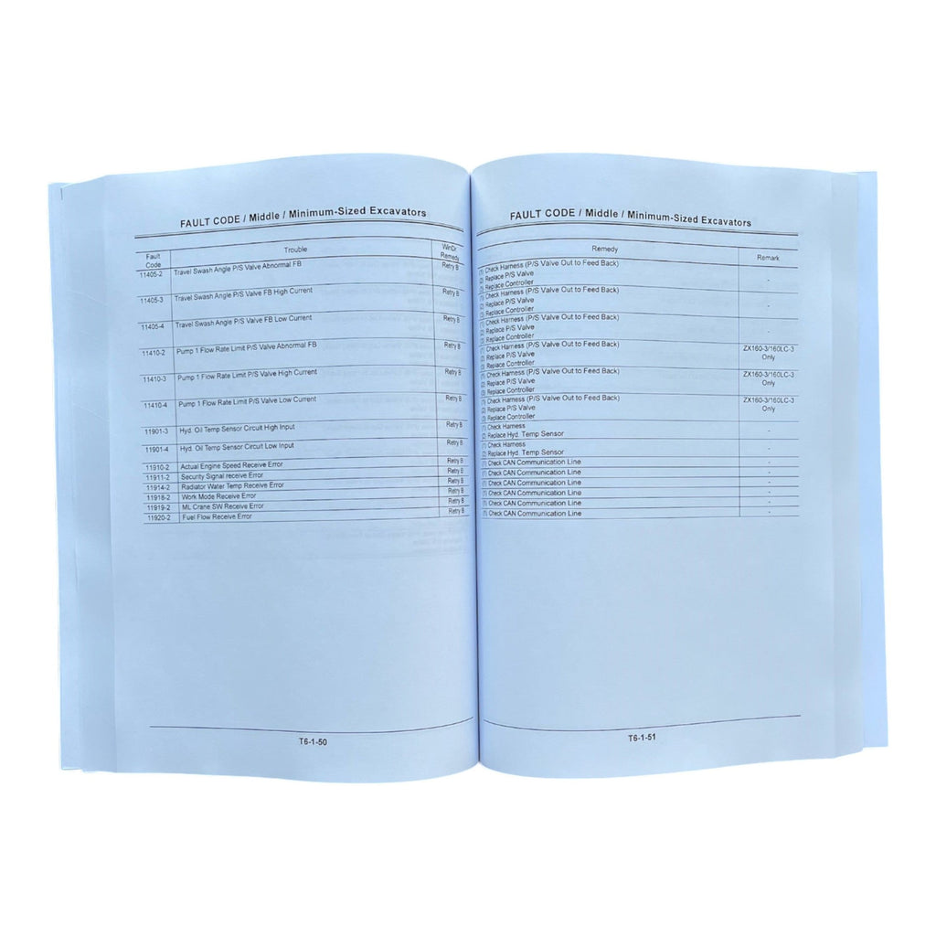HITACHI ZX140W-3 to ZX220W-3 ZXZW140 to ZXZW310 Service Manual