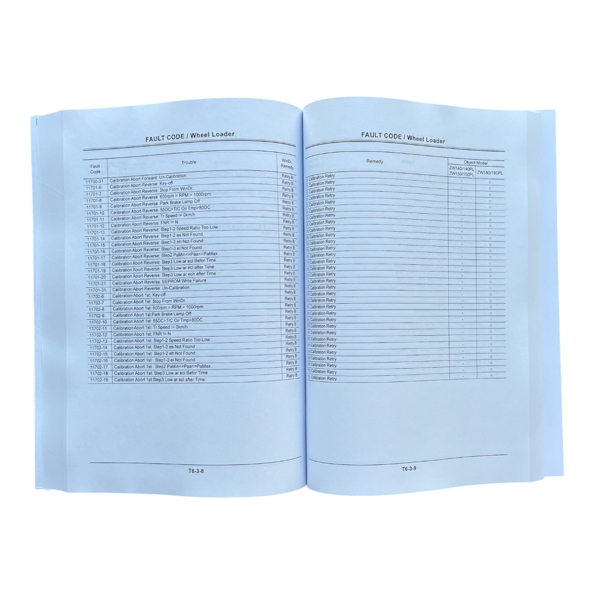 HITACHI WinDr. ZX140W-3-ZX220W-3 ZW140-ZW310 Excavator Technical Manual