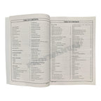 Caterpillar Cat 304E2 CR Mini Hydraulic Excavator Parts Catalog Manual