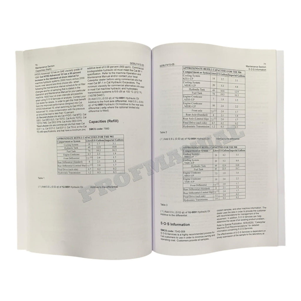 Manual de mantenimiento del operador de cargadoras de ruedas compactas Caterpillar 902 906 908