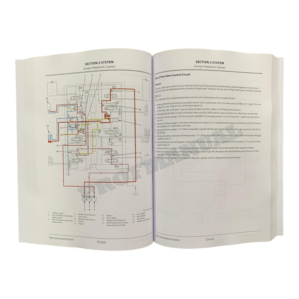 Hitachi ZX250LC-6 Excavator Operational Principle Service manual