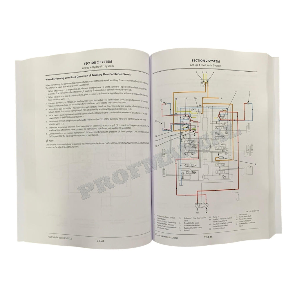 Hitachi ZX250LC-6 Excavator Operational Principle Service manual