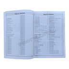 Caterpillar Cat 305.5E2 Mini Hydraulic Excavator Parts Catalog Manual CR51-Up