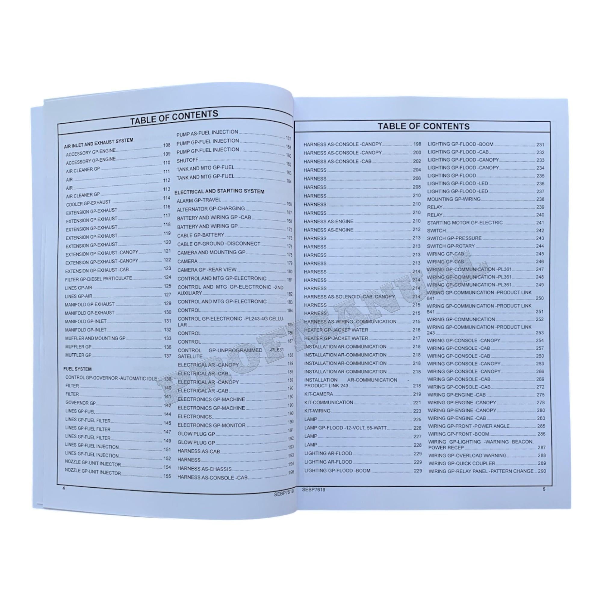 Caterpillar Cat 305.5E2 Mini Hydraulic Excavator Parts Catalog Manual CR51-Up