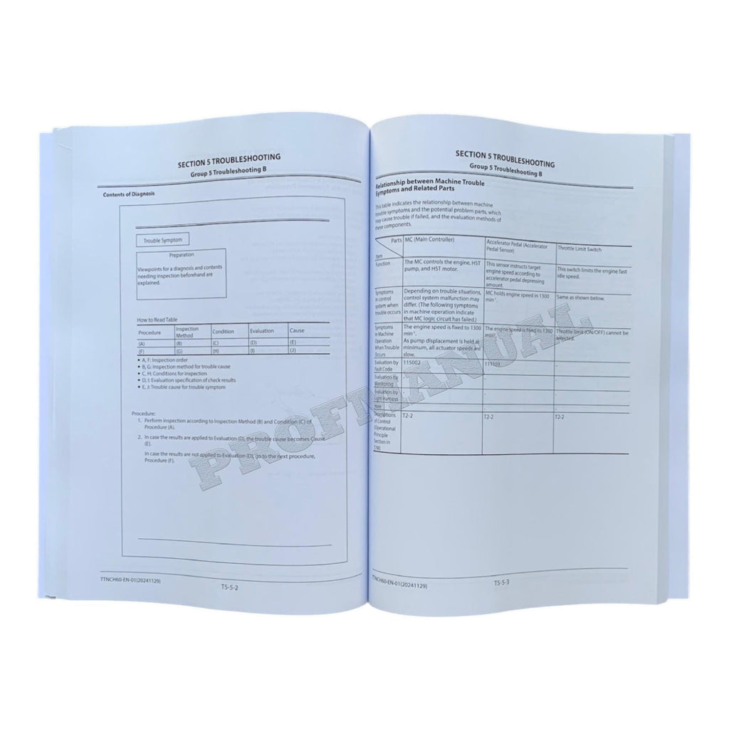 Hitachi ZW80-5B Wheel Loader Technical Manual Troubleshooting +Schematics