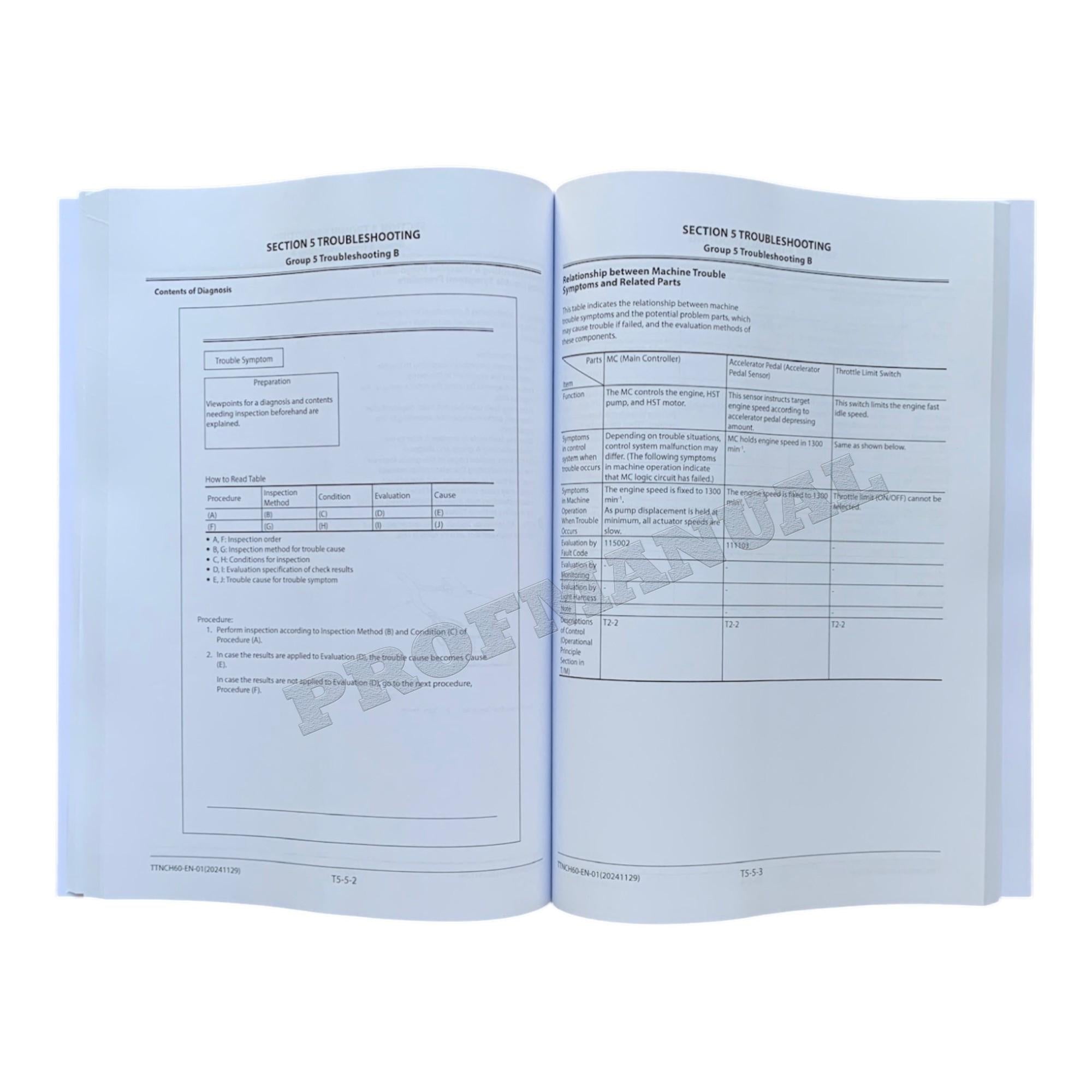 Hitachi ZW80-5B Wheel Loader Technical Manual Troubleshooting +Schematics