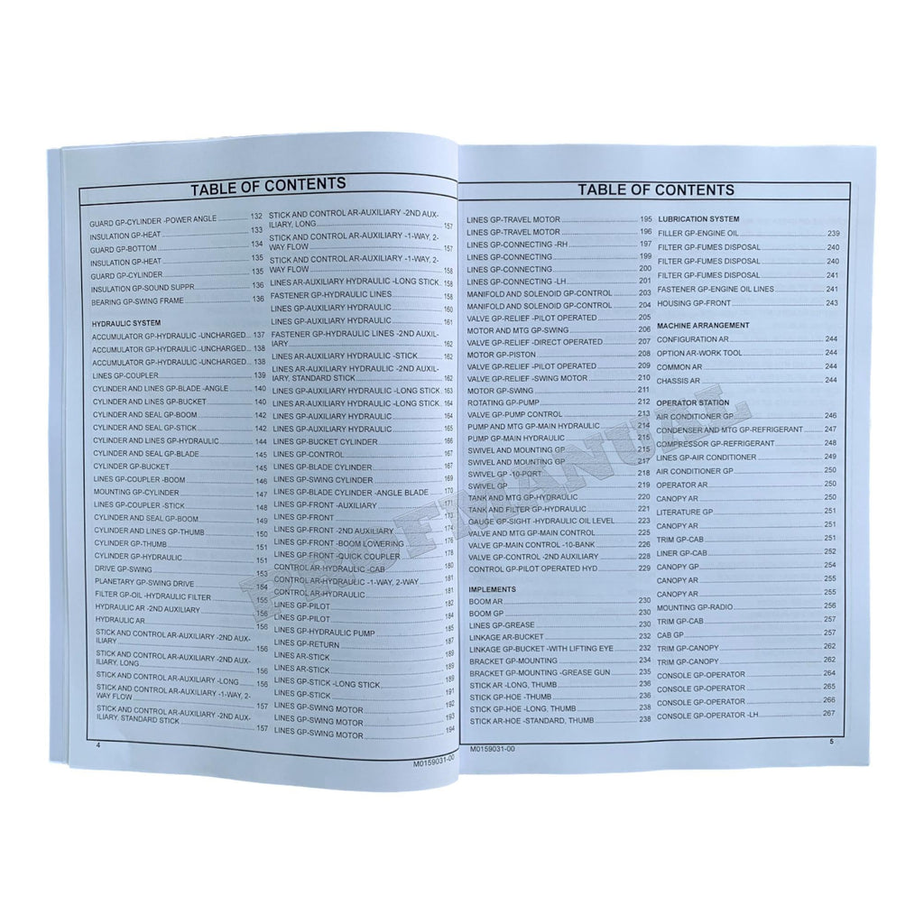 Caterpillar Cat 305 CR Mini Hydraulic Excavator Parts Catalog Manual M0159031