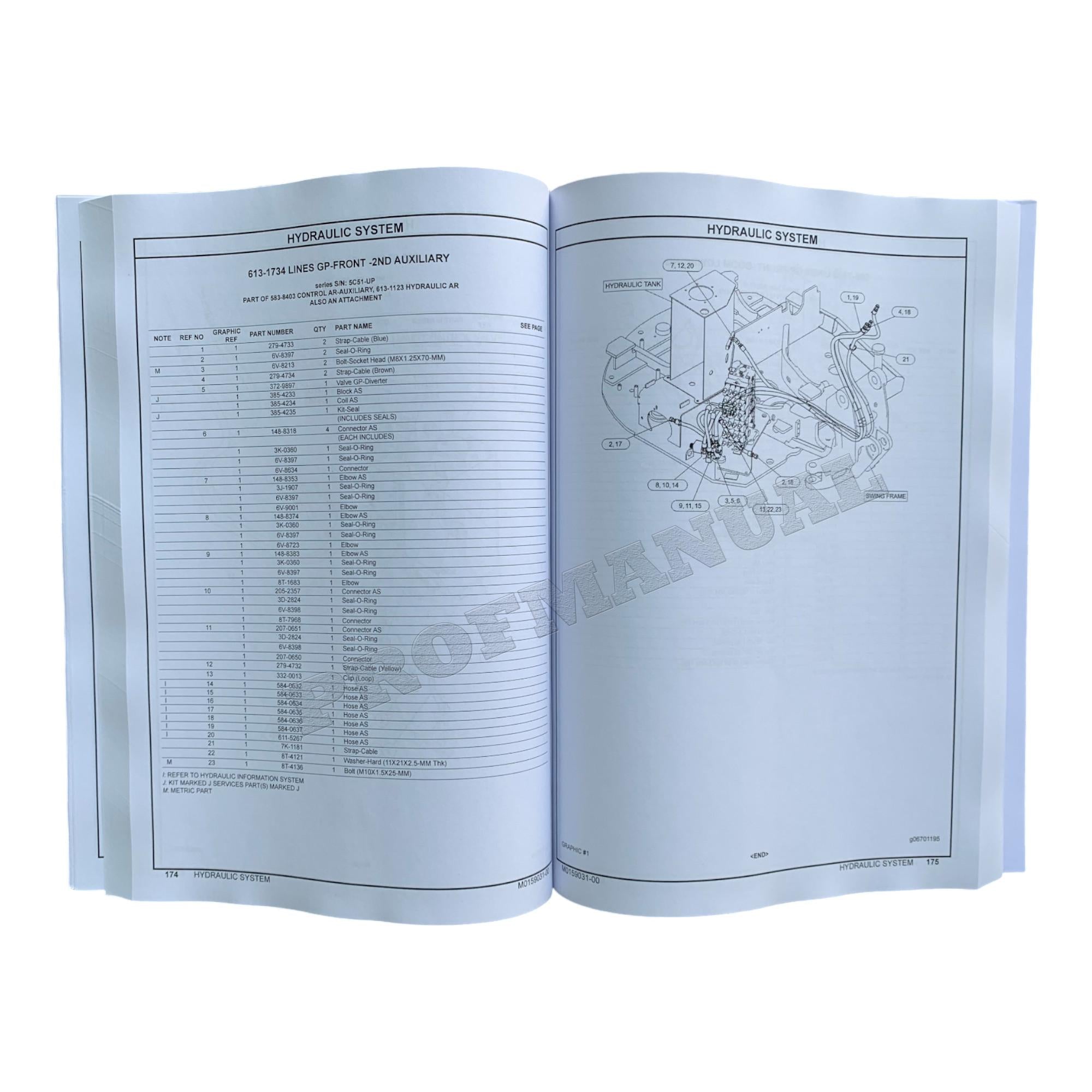 Caterpillar Cat 305 CR Mini Hydraulic Excavator Parts Catalog Manual M0159031