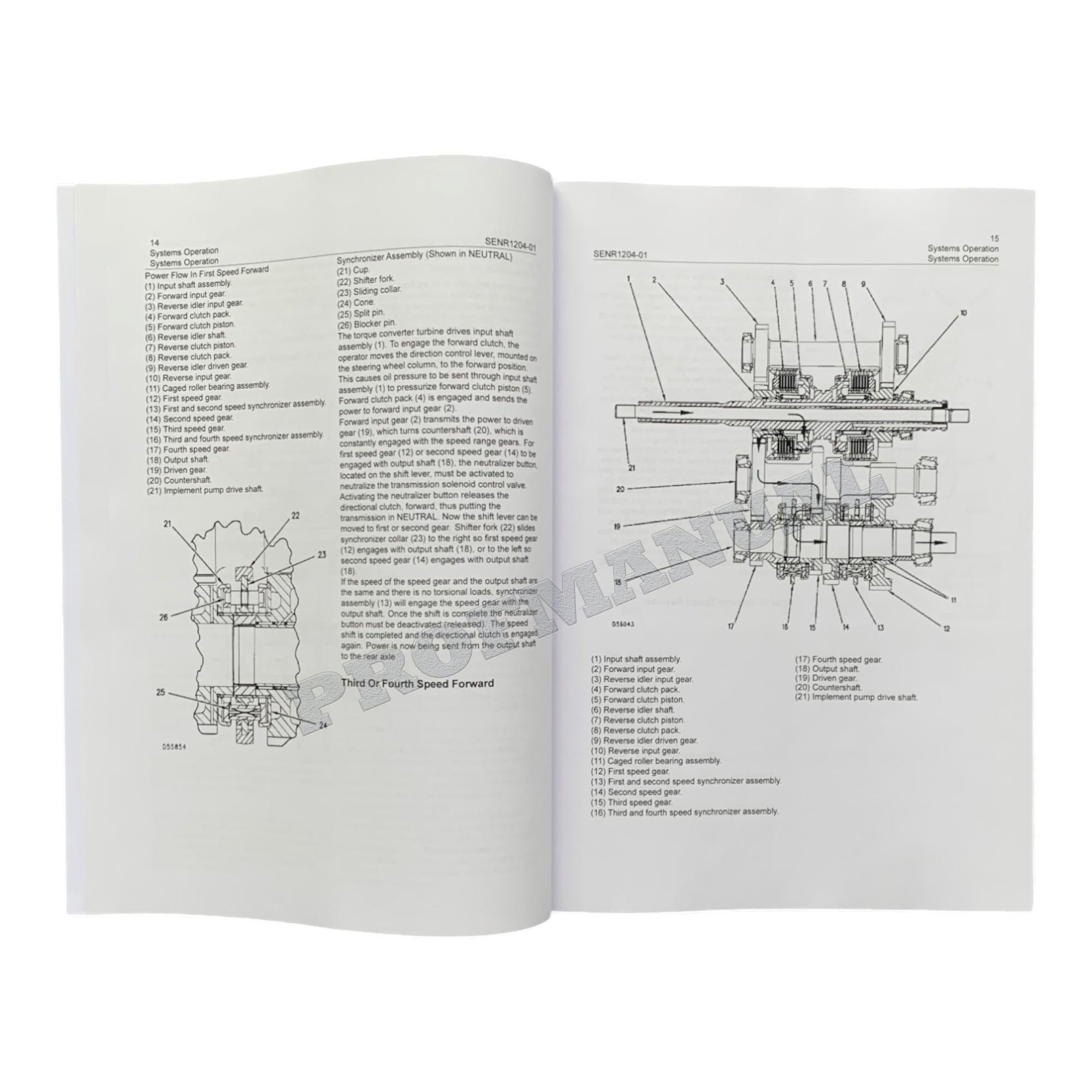 Manual de servicio del tren de potencia de la retroexcavadora Caterpillar 416C, 426C, 428C y 436C (5 libros)