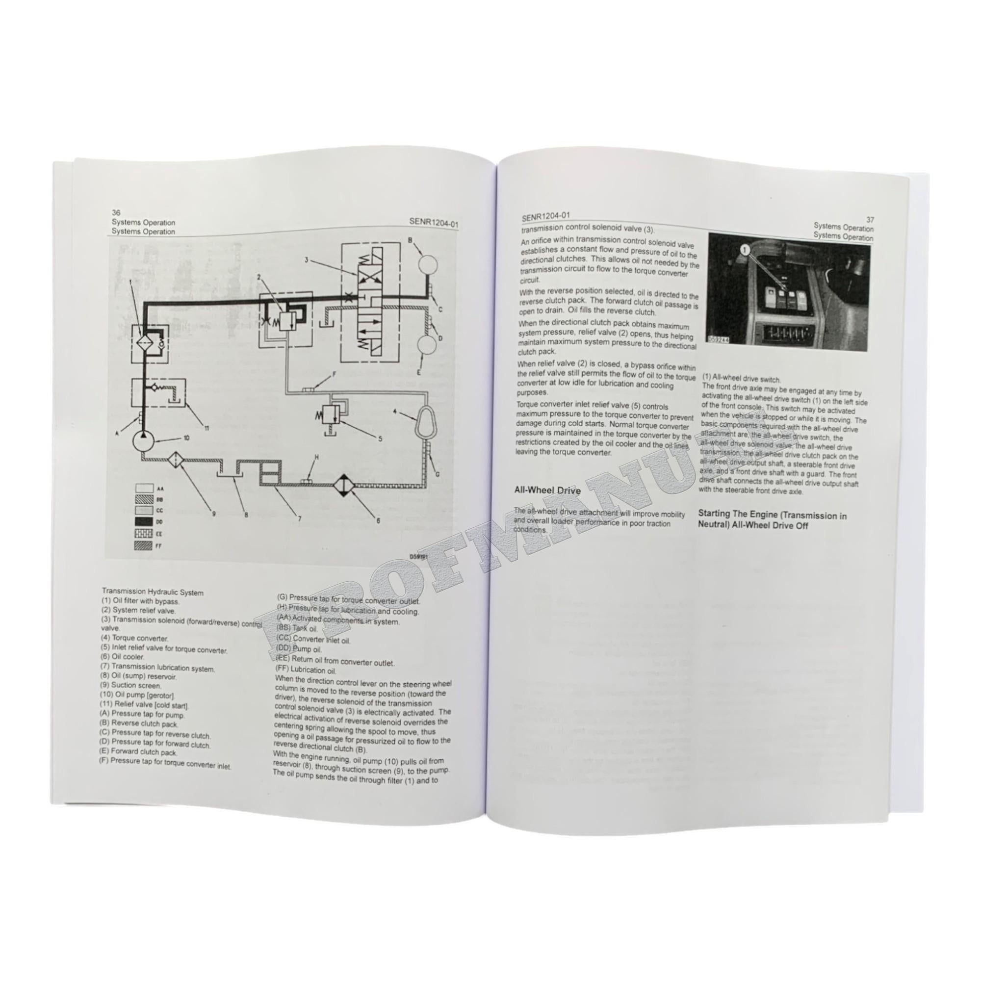Manual de servicio del tren de potencia de la retroexcavadora Caterpillar 416C, 426C, 428C y 436C (5 libros)