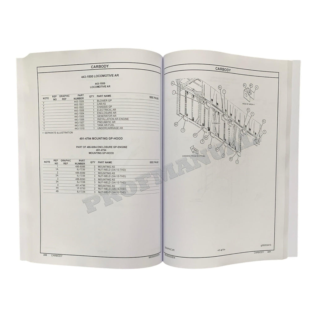 Manual del catálogo de piezas de la locomotora Caterpillar Cat PR20B