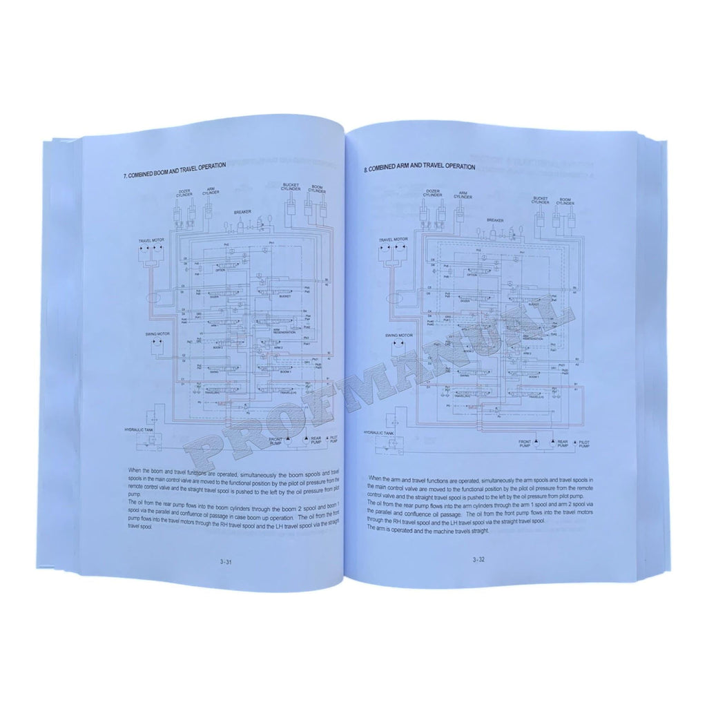 Hyundai R140LC-7 CRAWLER EXCAVATOR Hardcover Repair Service Manual