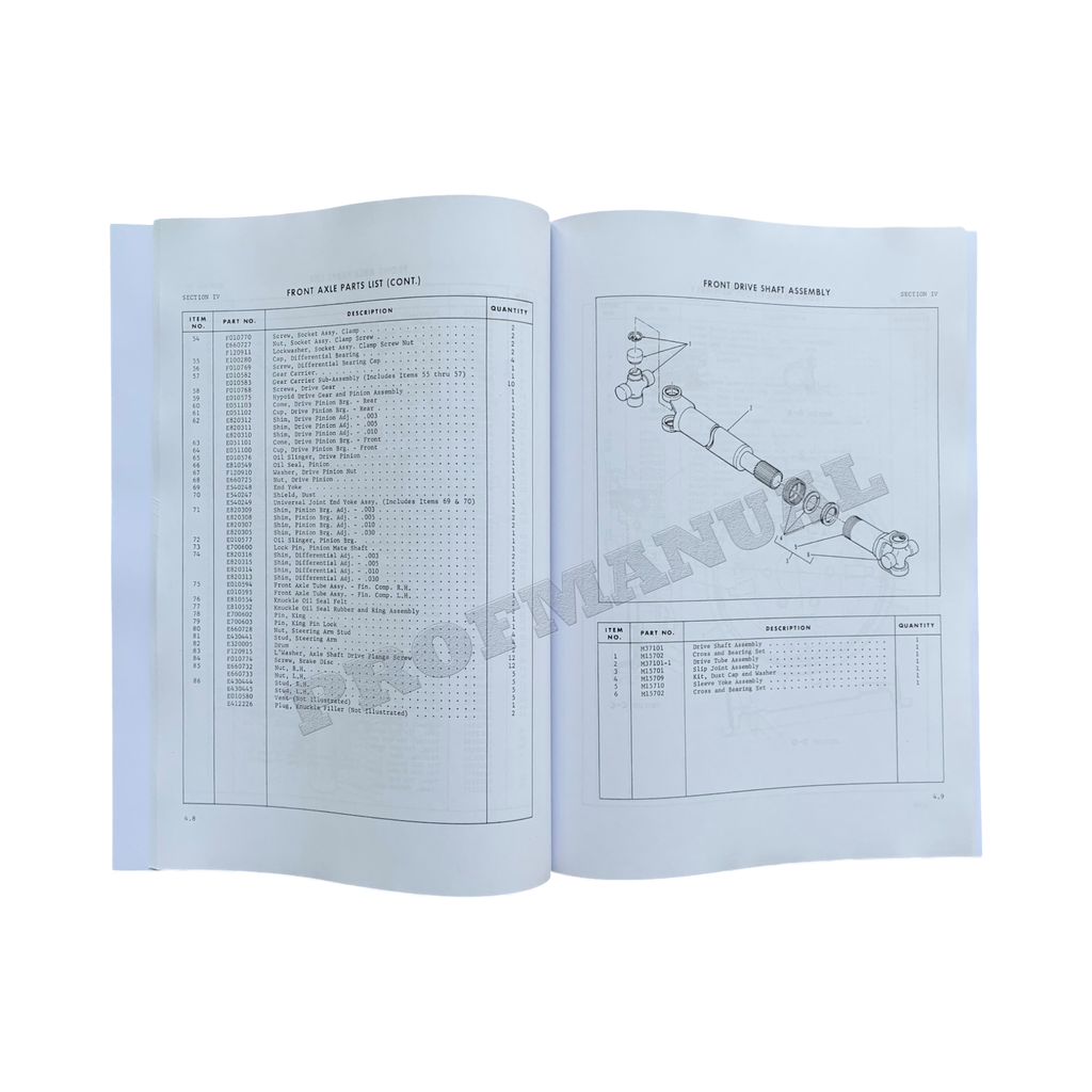 Caterpillar Cat Bros Topeka Mower Off Highway Truck Parts Catalog Manual