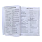 Caterpillar Cat 305D Mini Hydraulic Excavator Parts Catalog Manual