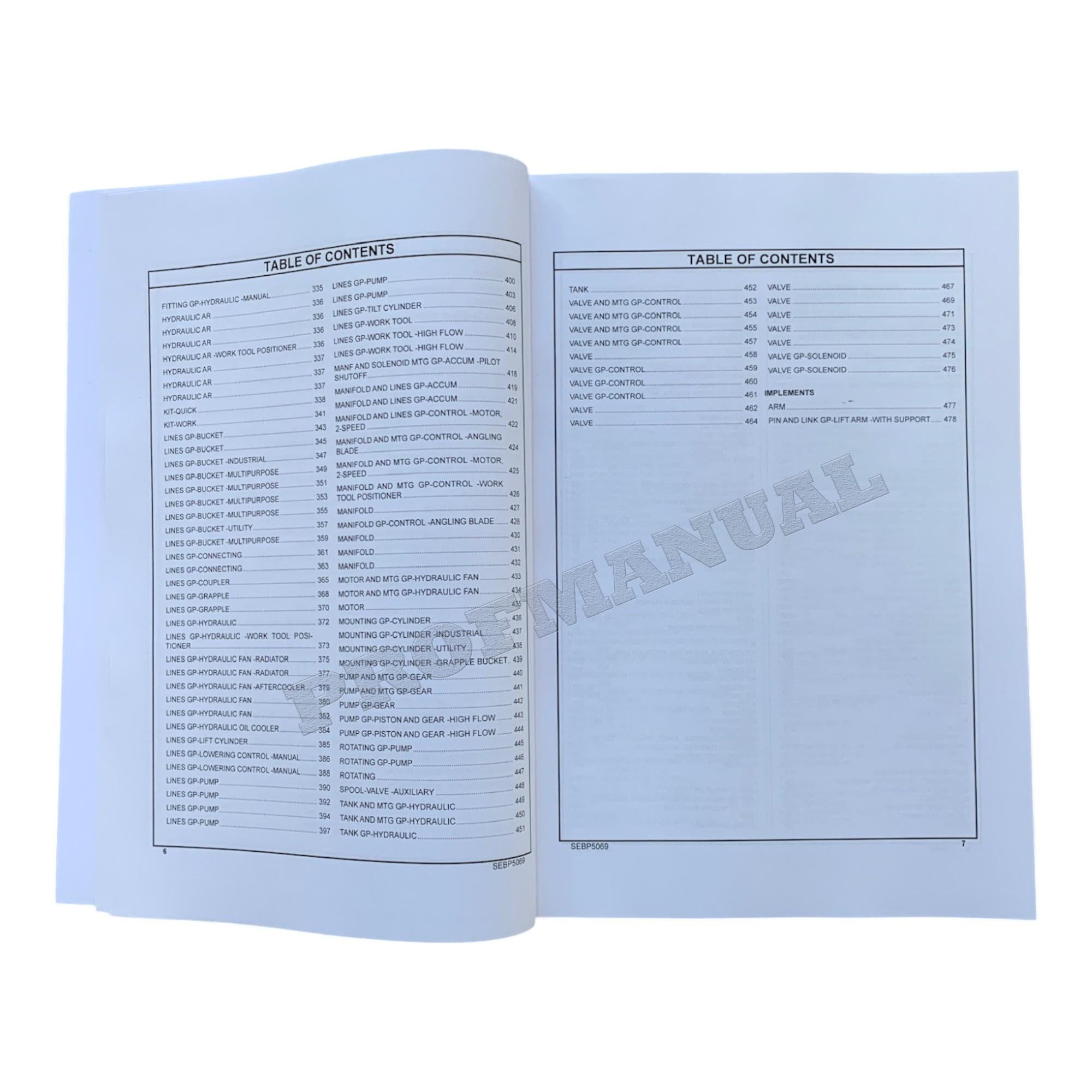 Caterpillar Cat 299C Compact Track Loader Parts Catalog Manual