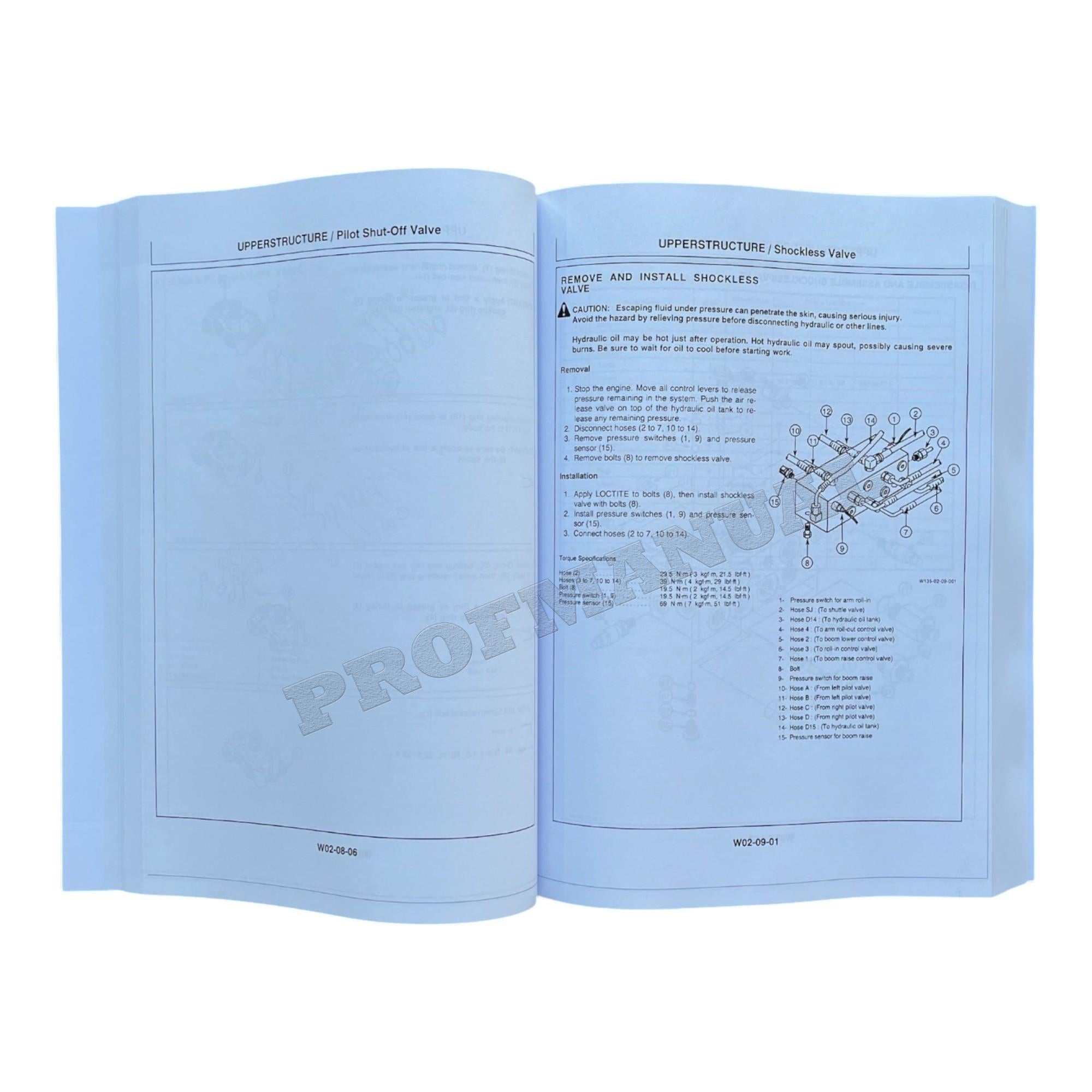 HITACHI EX120-3 Excavator Workshop Service Manual