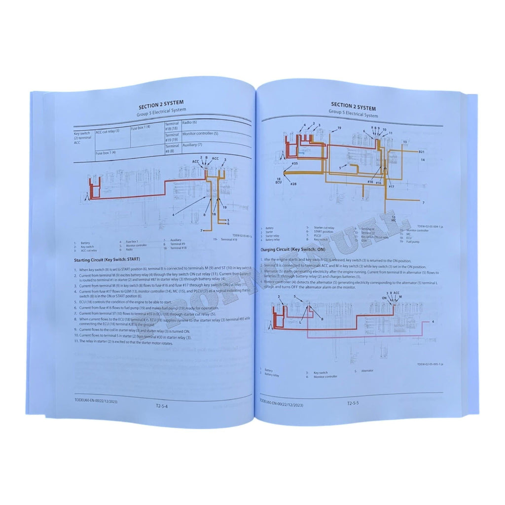 HITACHI ZX85USB-7 Excavator Operational Principle Technical Manual TODEU60-EN-00