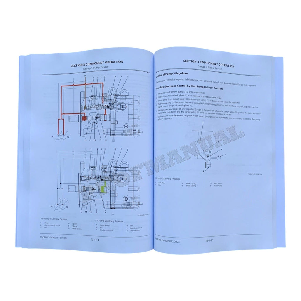 HITACHI ZX85USB-7 Excavator Operational Principle Technical Manual TODEU60-EN-00
